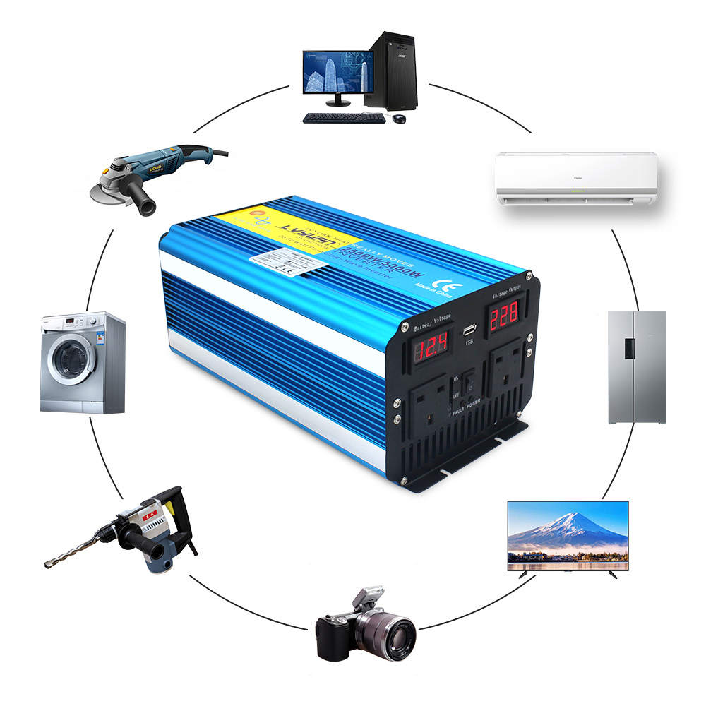 Инвертор Lvyuan 2026 с чистой  – обзор и цена Power Supply 12V