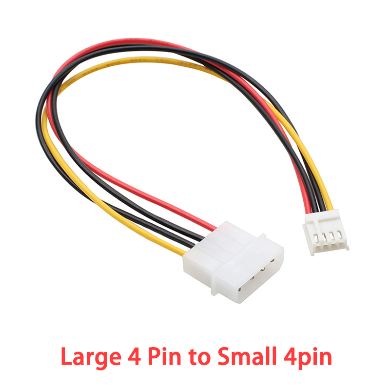 Новый 4-контактный разъем Mole – обзор и цена Psu Computer