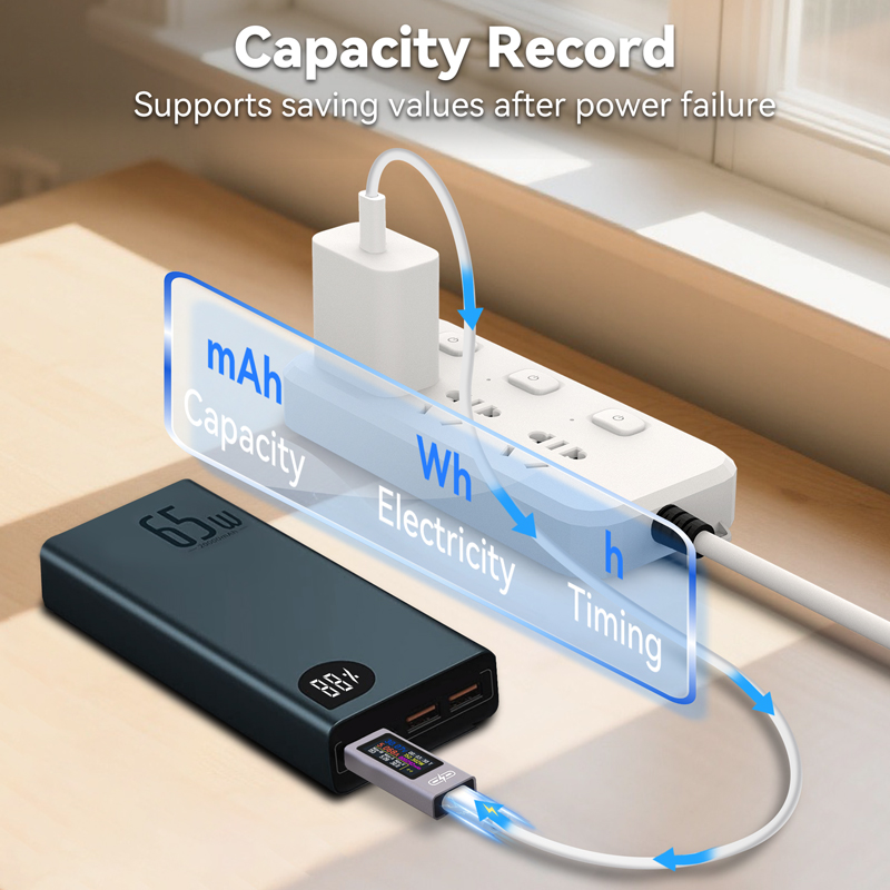 UT02C USB-тестер с цветным экр – обзор и цена Power Supply Tester